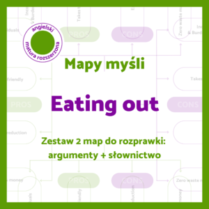 Mapy myśli „Eating out” – zestaw 2 map do planowania rozprawki po angielsku: argumenty za i przeciw oraz słownictwo tematyczne.